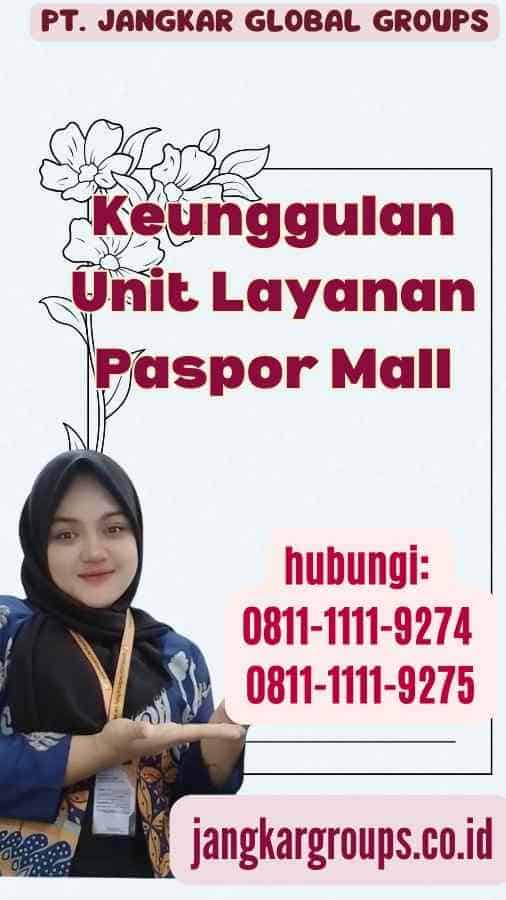 Unit Layanan Paspor Mall Wtc Serpong Foto Jangkar Global Groups