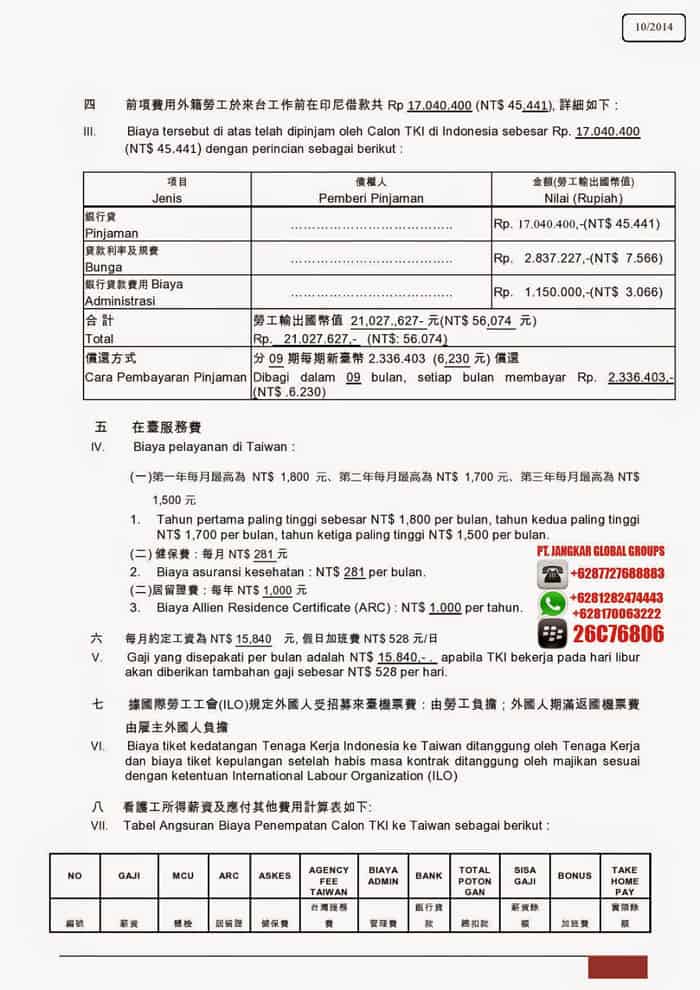 cost strukture Penempatan TKI Informal Taiwan2