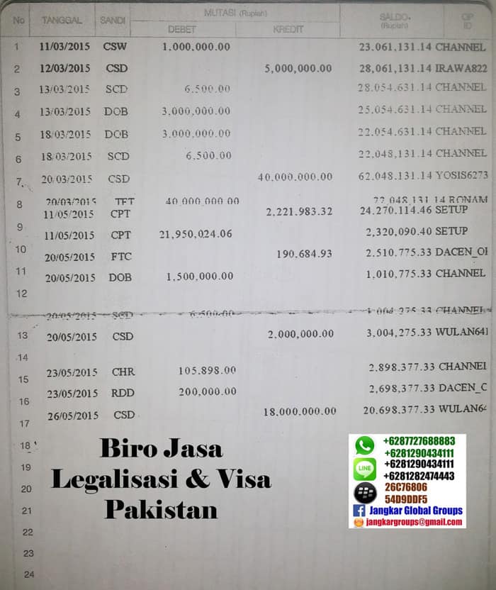 rekening-tiga-bulan,visa bisnis Pakistan