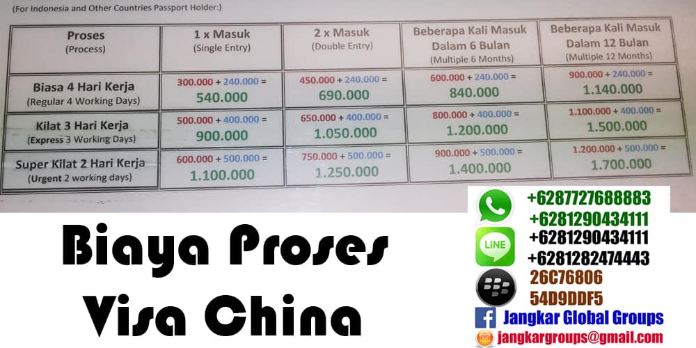 Biaya proses visa china