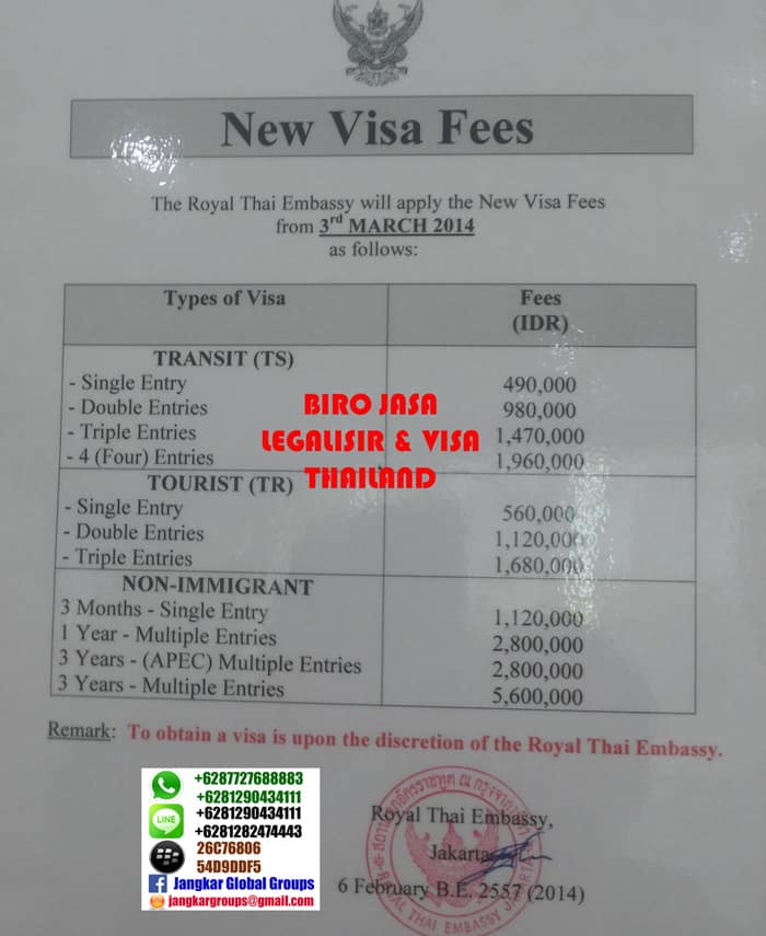 biaya visa thailand