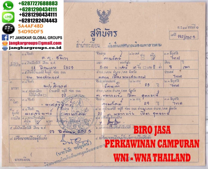 Legalisir akte kelahiran thailand, Persyaratan Menikah WNA Thailand