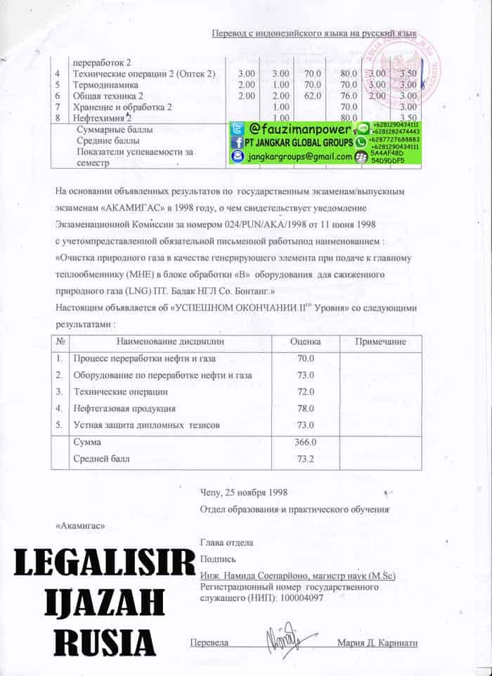 Legalisir transkrip nilai bahasa rusia2