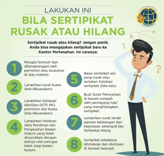 Persyaratan sertifikat tanah rusak atau hilang