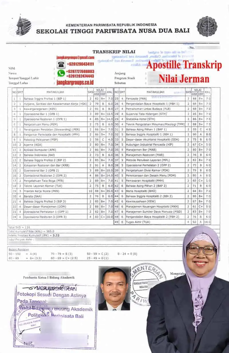 Apostille Transkrip Nilai