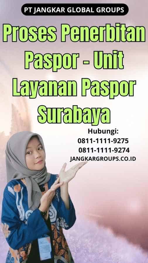 Proses Penerbitan Paspor Unit Layanan Paspor Surabaya