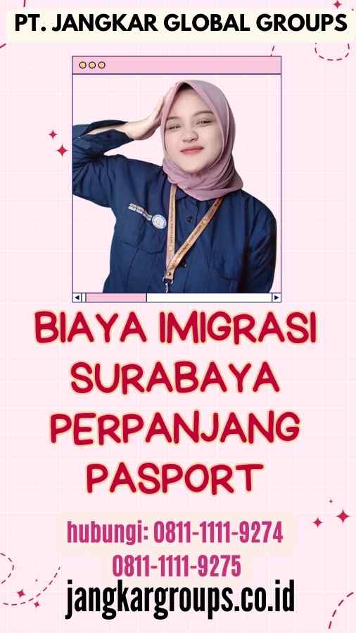 Biaya Imigrasi Surabaya Perpanjang Pasport