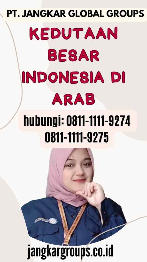 Kedutaan Besar Indonesia di Arab