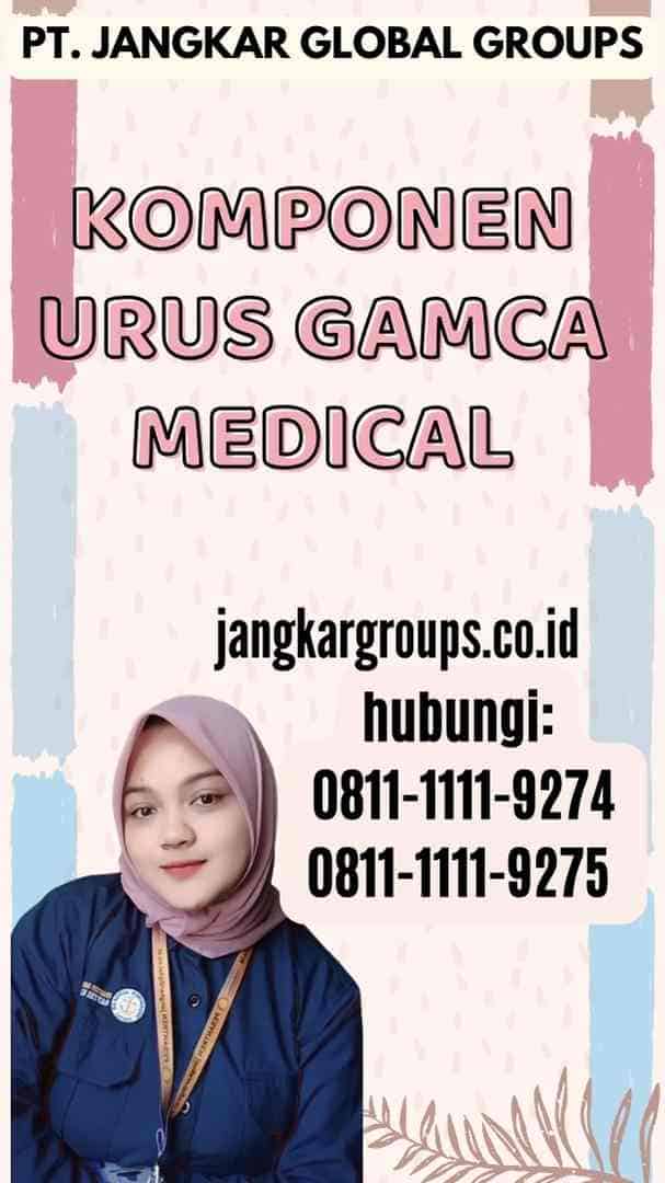 Komponen Urus Gamca Medical