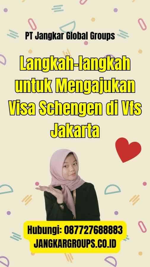 Langkah-langkah untuk Mengajukan Visa Schengen di Vfs Jakarta
