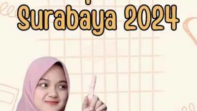 Memperpanjang Passport di Surabaya 2024