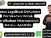 Proses Legalisasi Dokumen Pernikahan Untuk Pernikahan Internasional Melalui Apostille