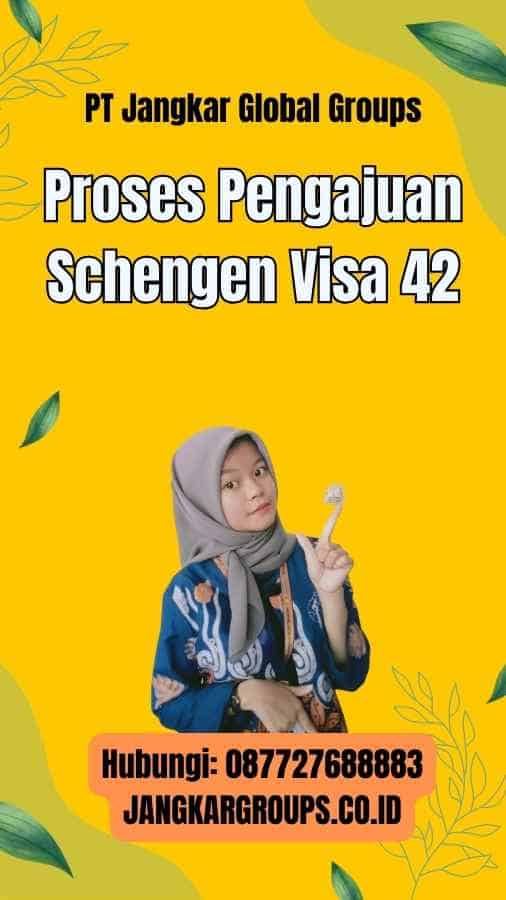 Proses Pengajuan Schengen Visa 42