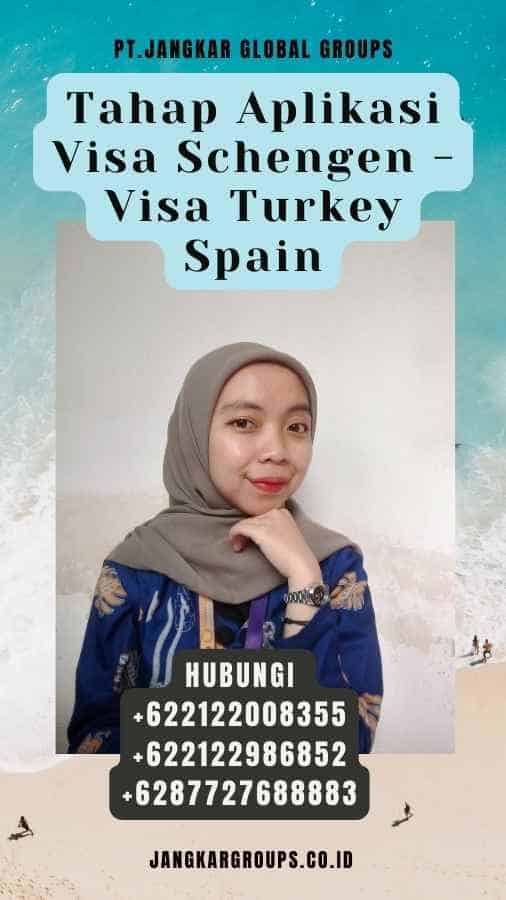 Tahap Aplikasi Visa Schengen - Visa Turkey Spain