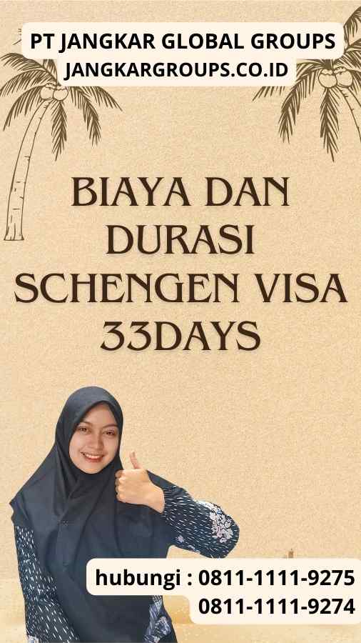 Biaya dan Durasi Schengen Visa 33Days