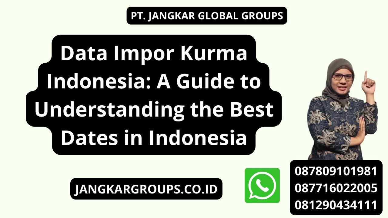 Data Impor Kurma Indonesia: A Guide to Understanding the Best Dates in Indonesia