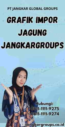 Grafik Impor Jagung Jangkargroups