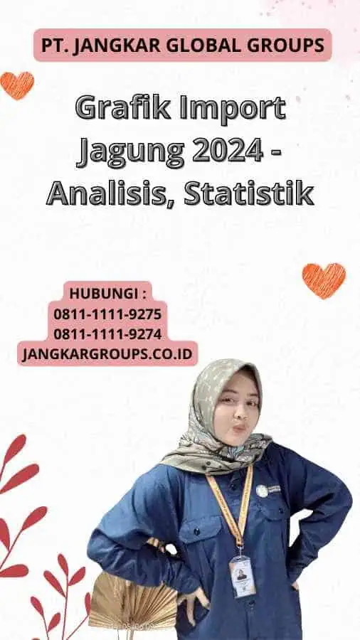 Grafik Import Jagung 2024 - Analisis, Statistik