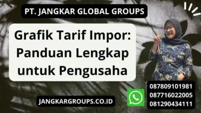 Grafik Tarif Impor: Panduan Lengkap untuk Pengusaha