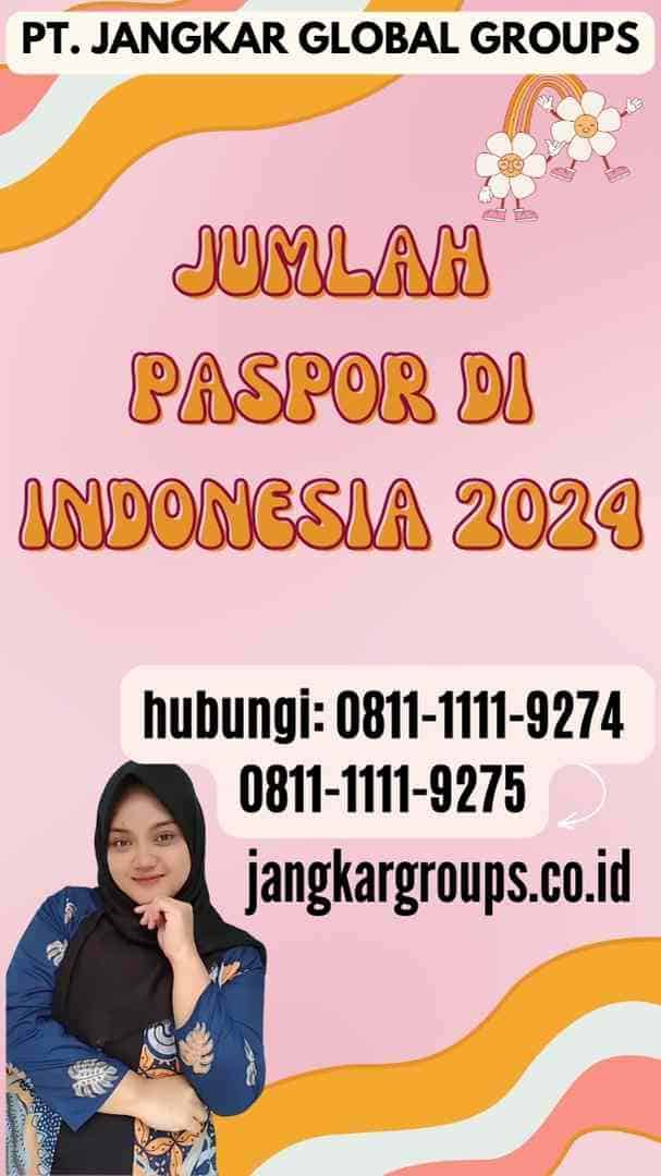 Jumlah Paspor di Indonesia 2024