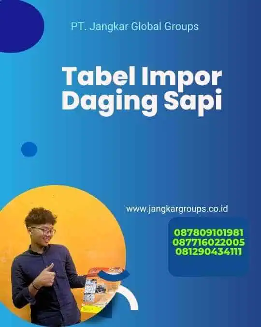 Tabel Impor Daging Sapi