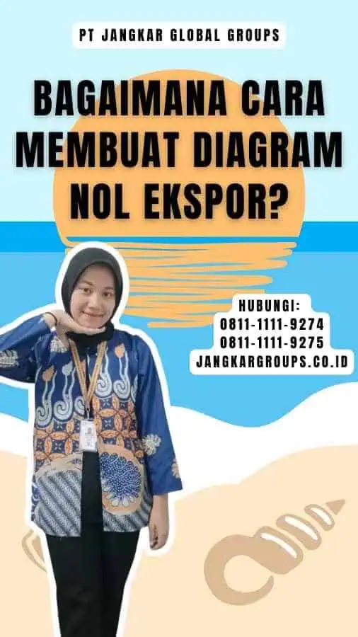 Bagaimana Cara Membuat Diagram Nol Ekspor