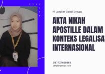 Akta Nikah Apostille dalam Konteks Legalisasi Internasional