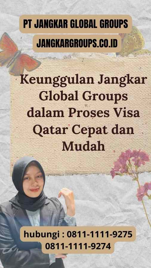 Keunggulan Jangkar Global Groups dalam Proses Visa Qatar Cepat dan Mudah
