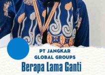 Berapa Lama Ganti Nama di Pengadilan Negeri?