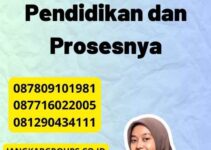 Legalisir Kemenag Sertifikat Pendidikan dan Prosesnya