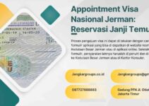 Appointment Visa Nasional Jerman: Reservasi Janji Temu