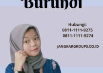 Visa Bisnis Burundi