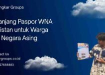 Perpanjang Paspor WNA Pakistan untuk Warga Negara Asing
