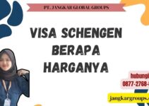 Visa Schengen Berapa Harganya Panduan Lengkap